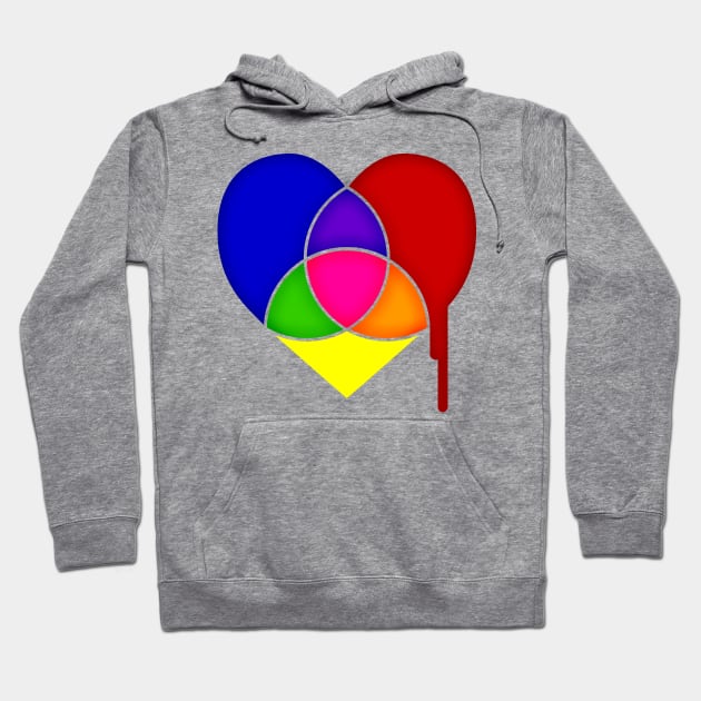 color chart heart Hoodie by chromatosis